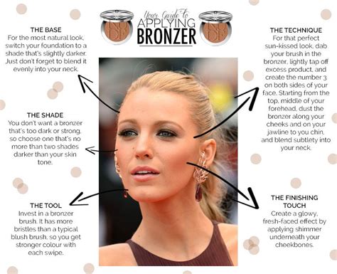 How To Perfectly Apply Bronzer What Makes You Beautiful Pinterest