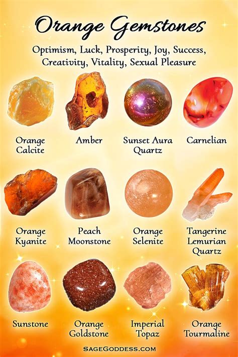 Orange Gemstones Crystal Healing Stones Crystals Healing Properties