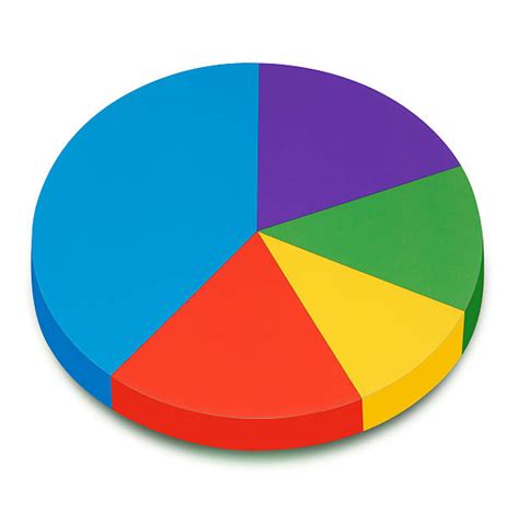 Best Pie Chart Stock Photos Pictures And Royalty Free Images Istock