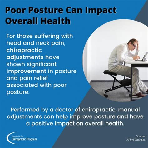 Poor Posture Can Impact Overall Health Chiropractic Care Reduce Pain