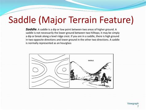 Ppt Land Navigation Class Powerpoint Presentation Free Download Id