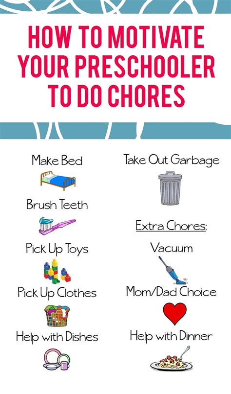 Chore Chart For Preschoolers