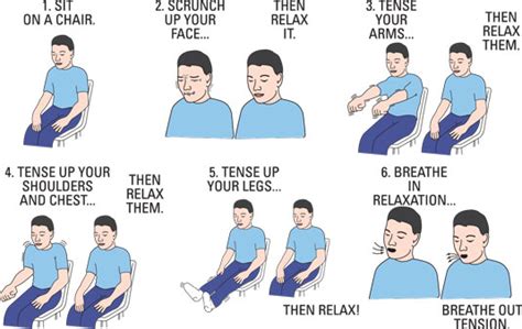 Progressive Muscle Relaxation Mt Mc Mindfulness Training At