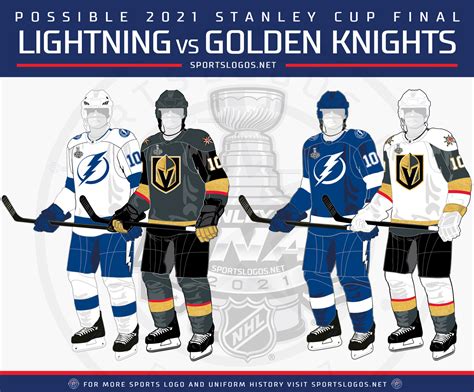 The top four teams in each division will make the playoffs, the no. Previewing the Possible 2021 Stanley Cup Final Uniform ...