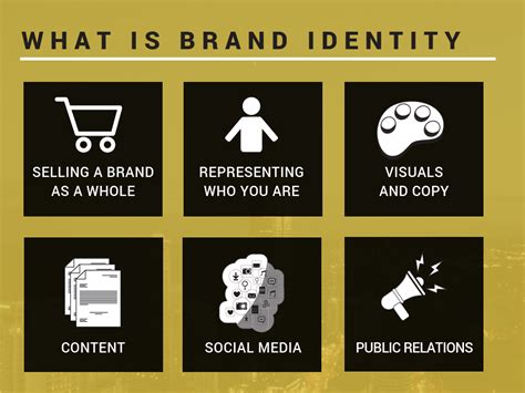 What Makes Up A Strong Brand Identity Lion Eye Creative
