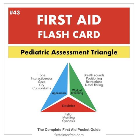 Pin On First Aid Tips