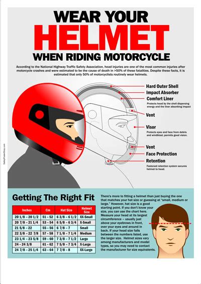 Choose your favorite safety helmet designs and purchase them as wall art, home decor, phone cases, tote bags, and more! Road Safety Posters | Safety Poster Shop