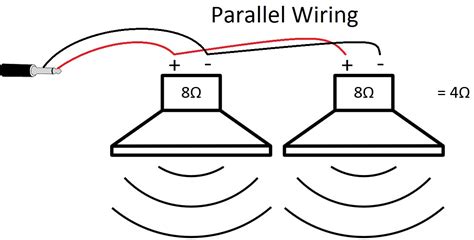 Kicker technical support wizard tyson shows you how to wire two dual voice coil subwoofers in parallel. DIY Speaker Wiring Parallel vs. Series | DIY Guitar Tone