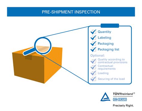 Pre Shipment Inspection TÜv Rheinland