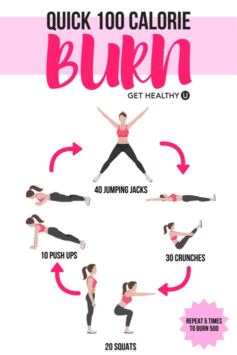 What Home Activity Burns The Most Calories Cardio Workout Exercises
