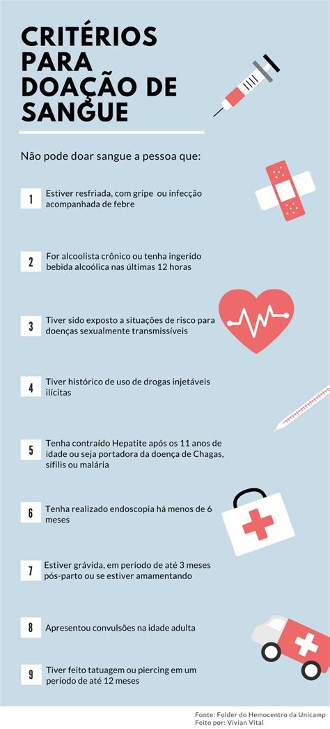 Avaliações Sobre Navio De Sangue