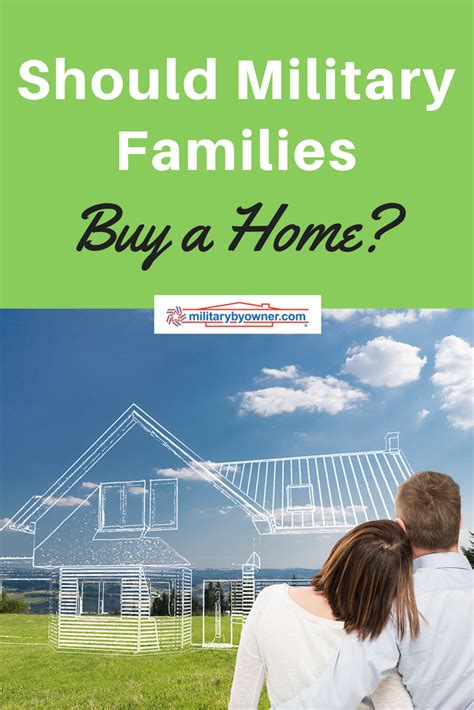 Should Military Families Buy Or Rent A Home Infographic Military