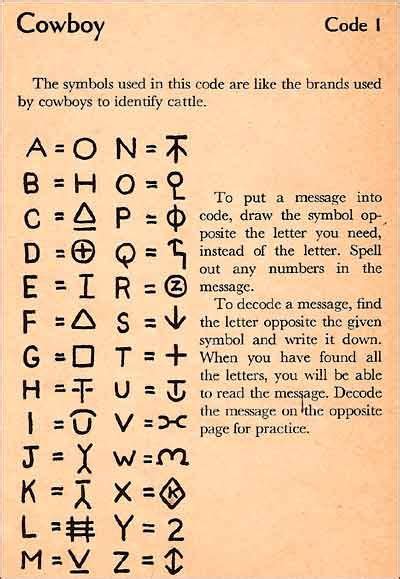 63 Codes Ciphers Alphabets Symbols Runes Ideas In 2021 Alphabet