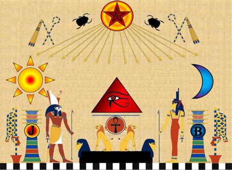 Ancient Egypt Art Image By Tracy Hawkins On Eye Own Alchemist ‼️