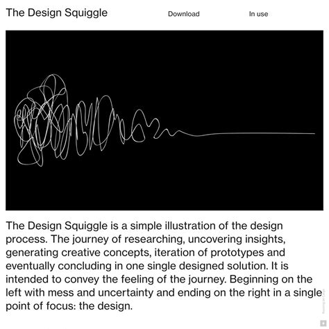 The Design Squiggle — Arena