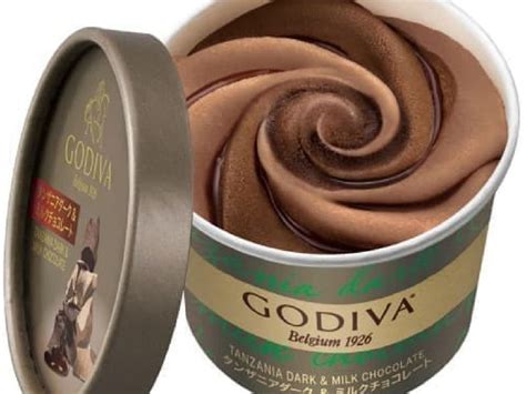 Biaya Varian Ice Cream GODIVA Agustus 2020 Biaya Info