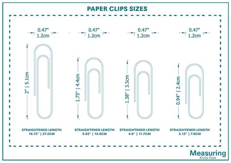 Standard Paper Clip Sizes And Guidelines Measuringknowhow