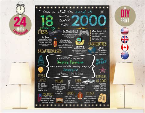 When you need a happy 18th birthday message for a friend, think of all the good times you've shared leading up to this special day. 18th birthday gift for man / son 2000 Birthday Chalkboard | 18th birthday gifts, Gifts for 18th ...