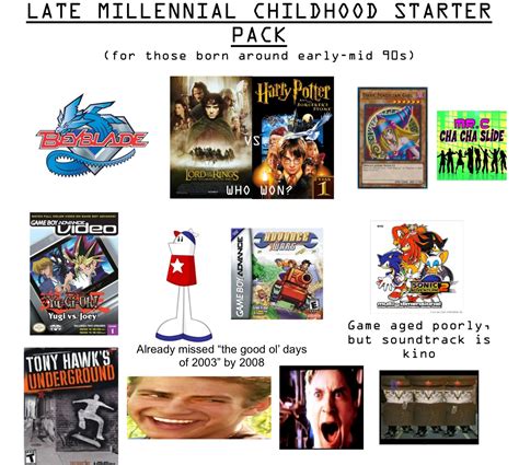 Late Millennial Childhood Starterpack Rstarterpacks Starter Packs
