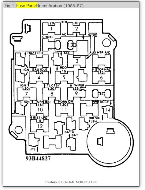 81 Chevy Fuse Box Diagram For
