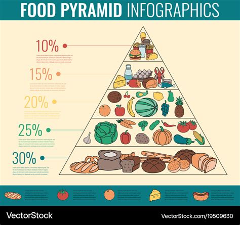 Food Pyramid Healthy Eating Infographic Healthy Vector Image