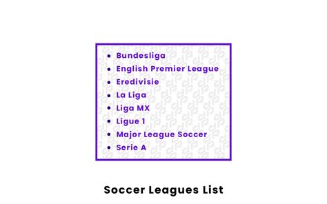 Soccer Leagues List
