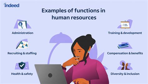 What Is an HR Department? [Updated for 2023]