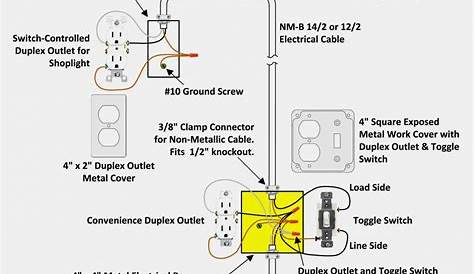 wiring a socket diagram
