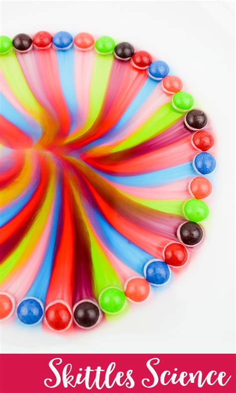 Skittles Experiment Cool Science For Kids Laptrinhx News