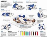 Images of Brazilian Jiu Jitsu Positions