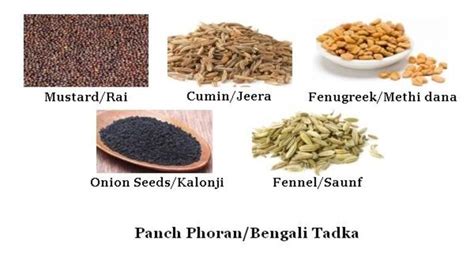 Health Benefits Of Different Types Of Tadkas Seasoning