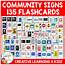 Community Safety Survival Signs & Symbols 135 Flashcards  TpT
