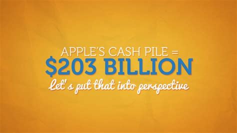 Video Podívejte Se Jak Bohatý Je Apple A Co Všechno By Si Mohl Koupit