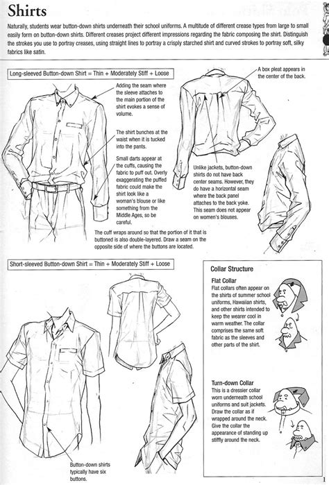 Drawing Advice For Long Dress Shirts And Short Sleeved Polos Drawing