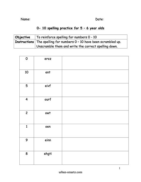 Ols ordinary least squares estimation. Worksheets | Spelling practice worksheets, Kindergarten ...