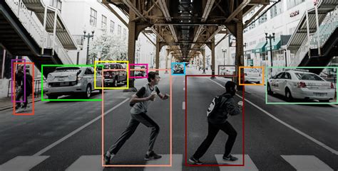 Object Detection For Computer Vision Riset
