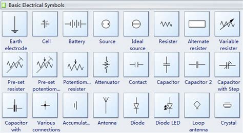 Basic Electrical Symbols Electrical Blog