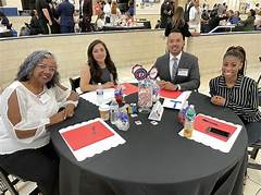 Connected And Empowered Skyward Empowers Students And Teachers In Duncanville