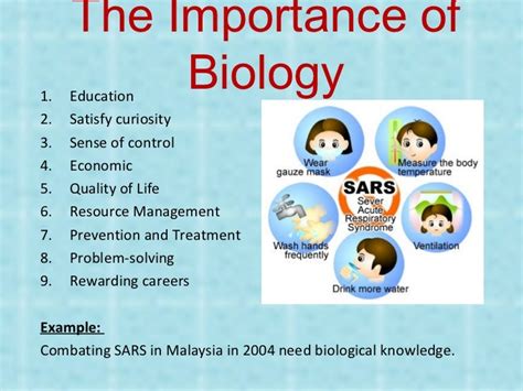 Introduction To Biology