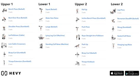 The Upper Lower Body Split Complete Workout Program Guide Hevy