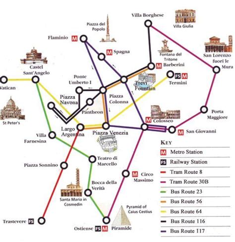 Rome Metro Map With Attractions Rome Metro Map With Tourist