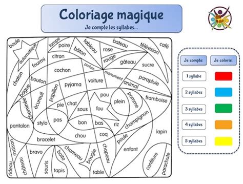 Coloriage Magique Des Syllabes Artofit