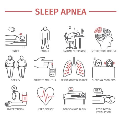 Sleep Apnea Risks And Idenitifiers Arc Network