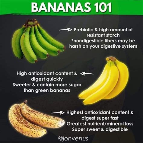 Pin By Diana Mrozek On Meal Plans Banana Benefits Banana Green Banana