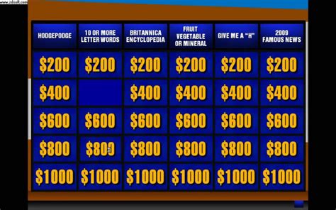 Jeopardy Powerpoint Template With Sound Professional Template