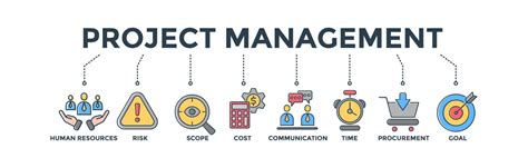 Project Management Banner Web Icon Vector Illustration For Business