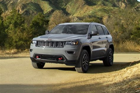2021 Jeep Grand Cherokee Everything You Should Know
