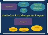 Program Risk Management Photos