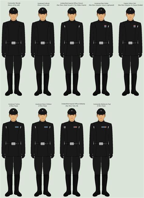 Star Wars Republic Military Ranks Ranks Of The Galactic Empire By
