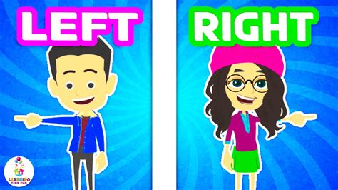 Left And Right The Directions For Kids Easy Learning Videos For